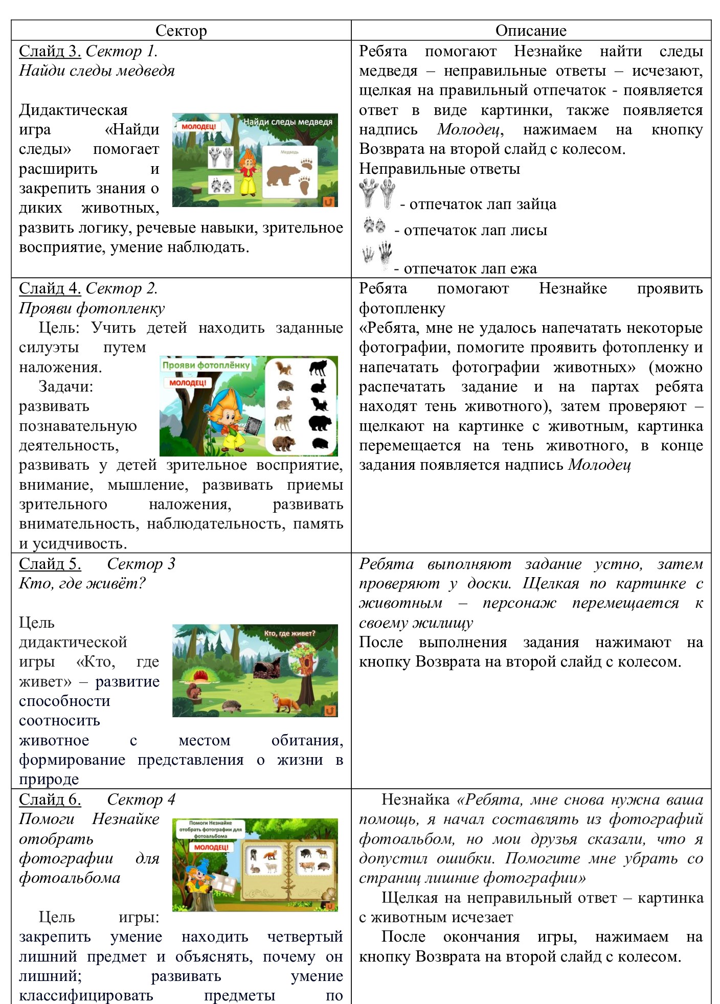 Дидактические интерактивные игры для детей старшего дошкольного возраста