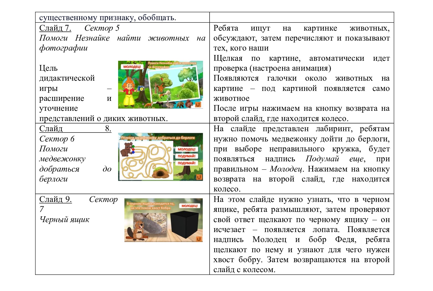 Дидактические интерактивные игры для детей старшего дошкольного возраста