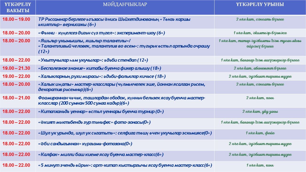 Чаллыда китап сөючеләр өчен төнге кичә уздырыла