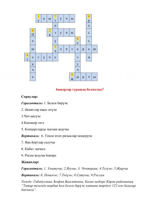 Һөнәрләргә багышланган кроссворд