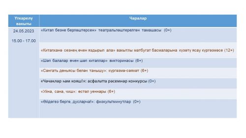 «Җәй! Китаплар! Фантазияләр!»: шәһәрнең үзәк китапханәсендә сезне җәйге уку залы көтә