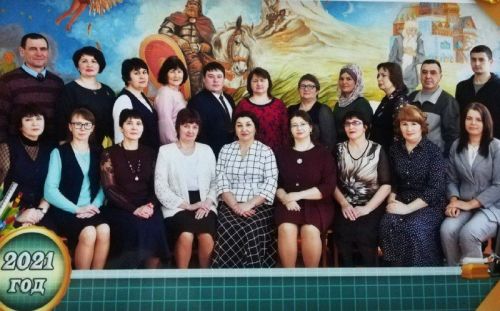 Кабатланмас мәктәбем
